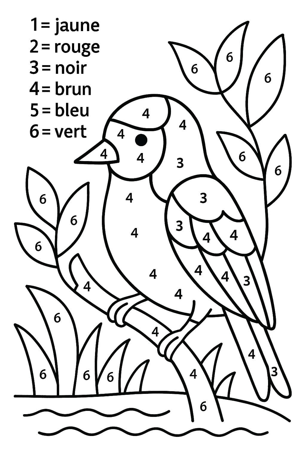 Coloriage à numéros – Le Chardonneret