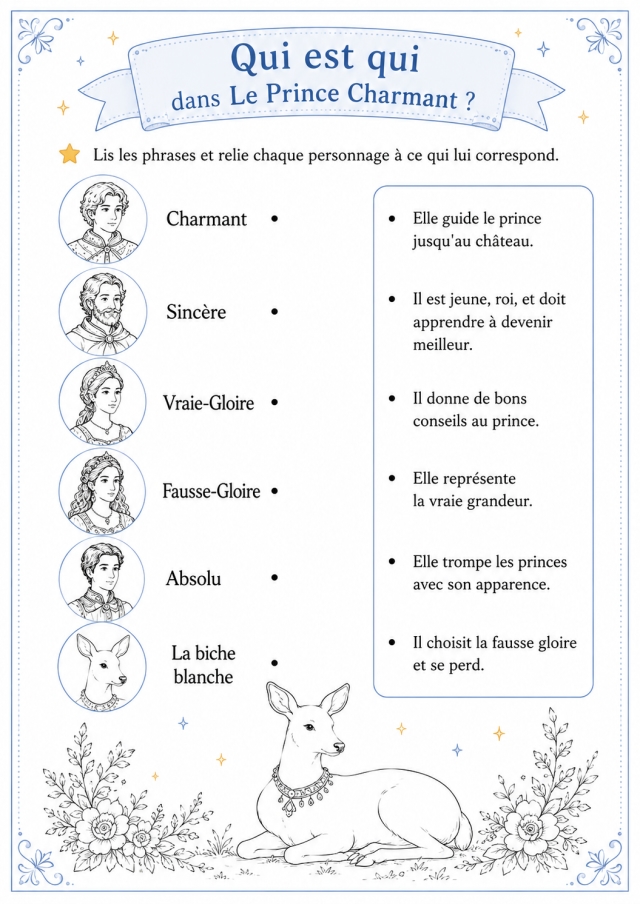 Le Prince Charmant : un conte ancien sur la vraie gloire